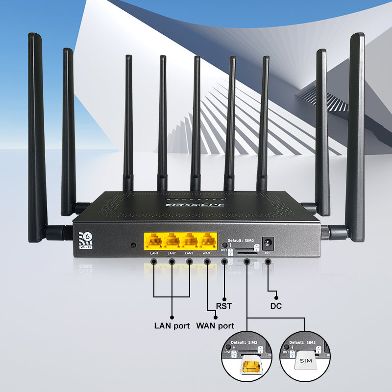 5G LTE モバイルWiFi 3000Mbps　2個 5G LTE Mobile WiFi モバイルルーター - メルカリ