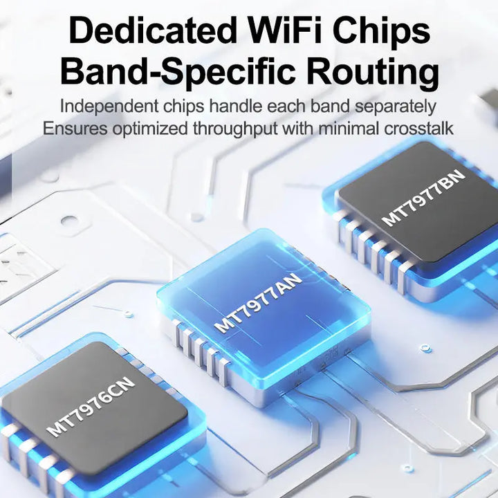BE19000 1.8GHz Quad-Core CPU Unlock High Speed Long Range WiFi 7 Router Tri-Band 6Ghz WiFi 7 Wi-Fi Router 5g ZBTWIFI