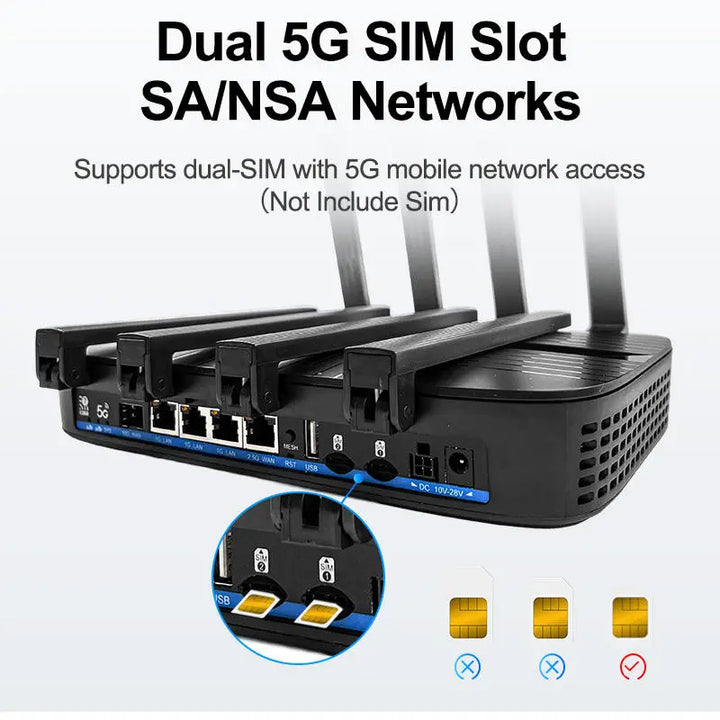 BE19000 1.8GHz Quad-Core CPU Unlock High Speed Long Range WiFi 7 Router Tri-Band 6Ghz WiFi 7 Wi-Fi Router 5g ZBTWIFI