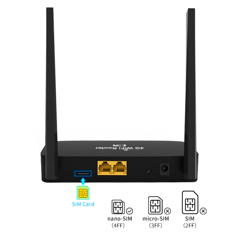 WiFiルーター ４Ｇ+ AC1200 Dual-band Wi-Fi 5 VDSL2 35b HGW — ZXHN H288A | ZTE