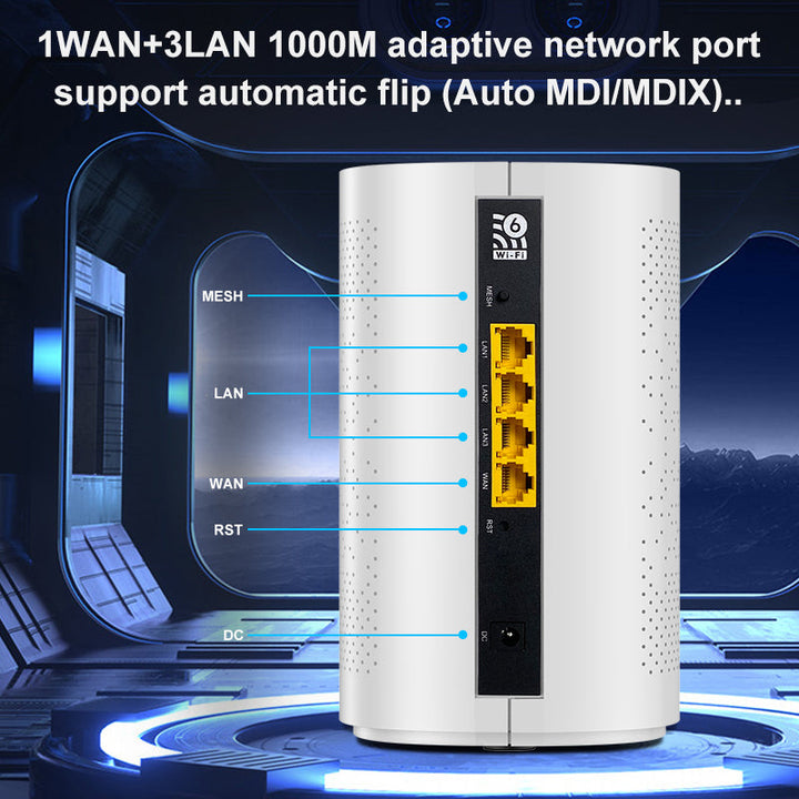 AX3000 Dual Band WiFi 6 Mesh Router Z8103AX-C - MT7981 – ZBTWIFI