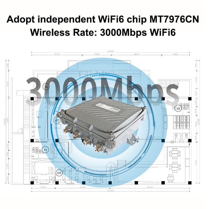 Adopt independent WiFi6 chip MT7976CNWireless Rate: 3000Mbps WiFi6